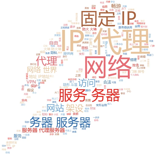 IP代理美国？一篇文章带你玩转网络“变形记”
