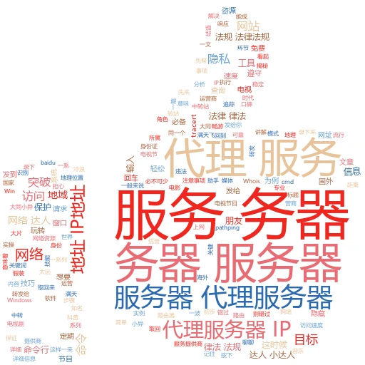 Xshell里管理代理IP？看这篇就够了！
