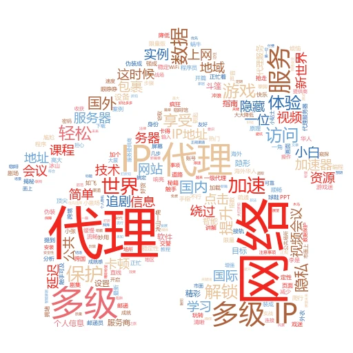 解锁新技能！如何巧妙代理辽宁IP，玩转自媒体江湖
