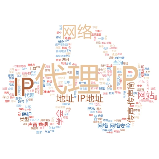 扫一扫，变代理？揭秘合成的奇妙之旅