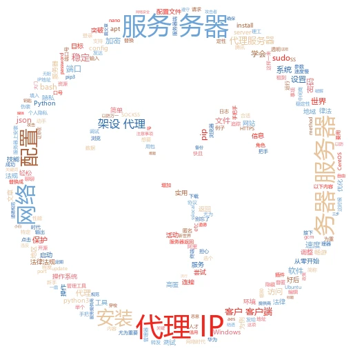 揭秘网络迷雾：轻松识别是否代理的小窍门