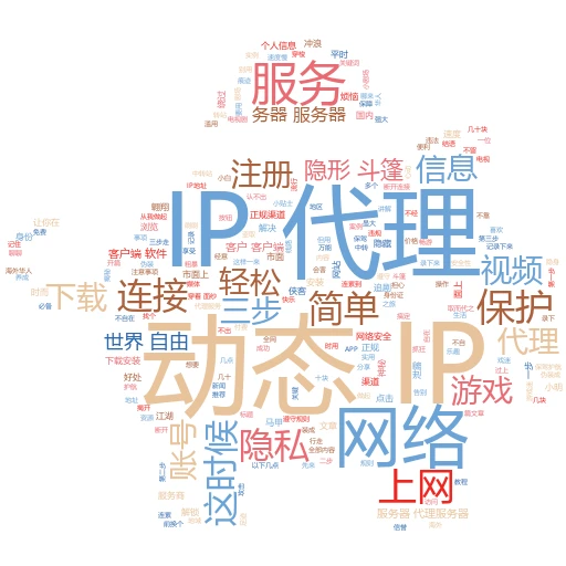解锁网络新世界：怎么买美国IP代理的超实用指南
