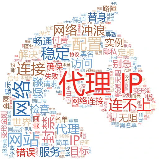 轻松学会！如何高效查询代理IP端口，小白也能变高手
