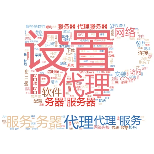 IPRoyal代理IP使用指南：轻松解锁网络新世界的大门
