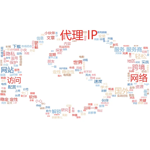 解锁新技能！从零开始，轻松学会如何代理别人的