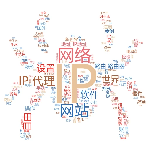 IP代理添加绝地求生？这里有你必须知道的事儿！
