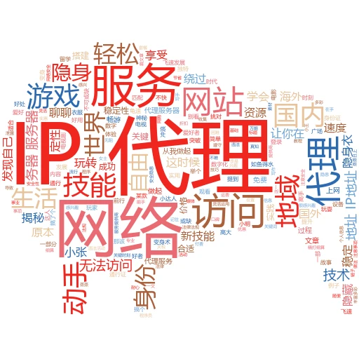 花刺代理IP寻觅指南：小白也能变高手的实战攻略
