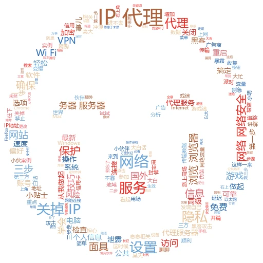 轻松解锁网络新技能：怎么ping代理IP，一网打尽！
