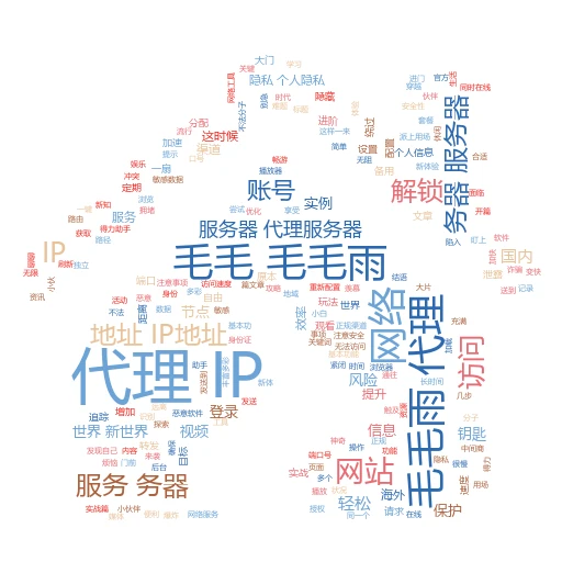 长效代理IP大揭秘：小白也能轻松上手的使用指南
