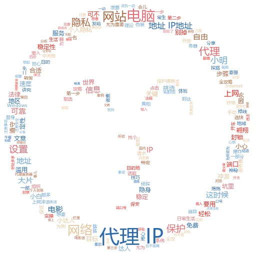 二七代理与IP加速器：一文看懂两者的差异与应用
