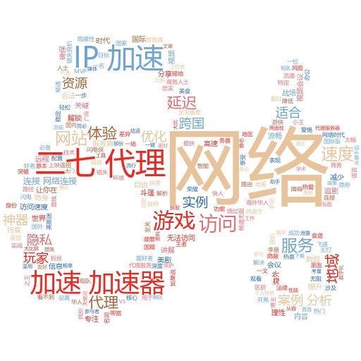 【网络小侦探：轻松解锁识别代理的秘籍】