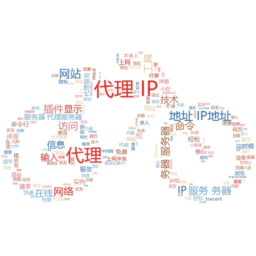代理IP大揭秘：轻松部署网络的小技巧
