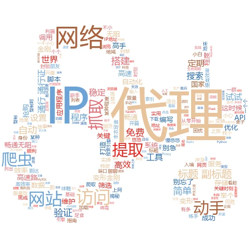 轻松搞定！Netcore代理IP设置全攻略
