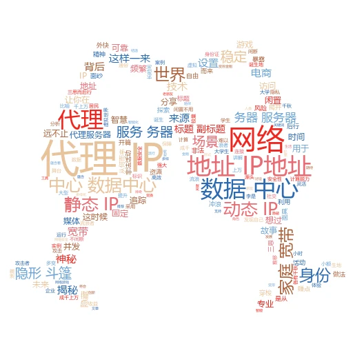 代理组队大揭秘：小白也能轻松上手