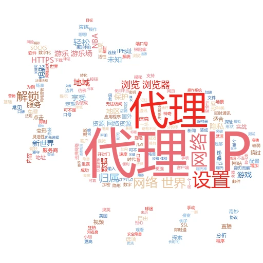 轻松玩转网络世界：揭秘代理IP的那些事儿

