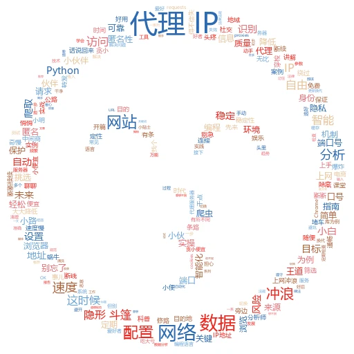 代理爬虫：解锁网络赚钱新姿势