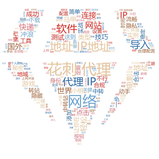 代理网络设置IP全攻略：小白也能轻松上手
