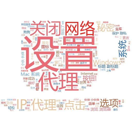 轻松搞定！代理问题全面解决方案
