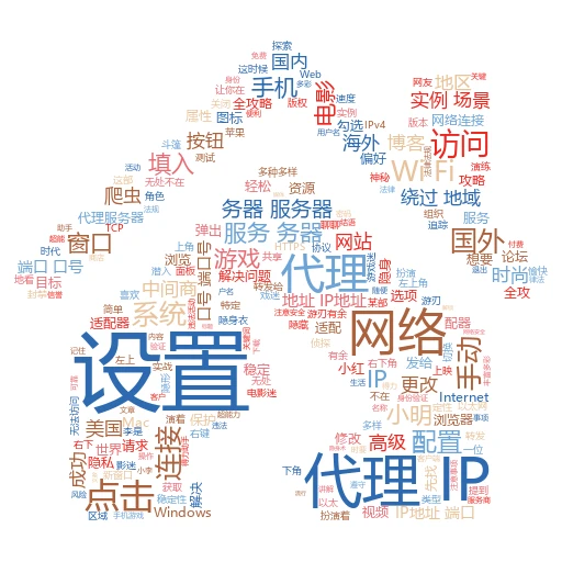 IP代理大揭秘：轻松上手搜索技巧，畅游网络无界限
