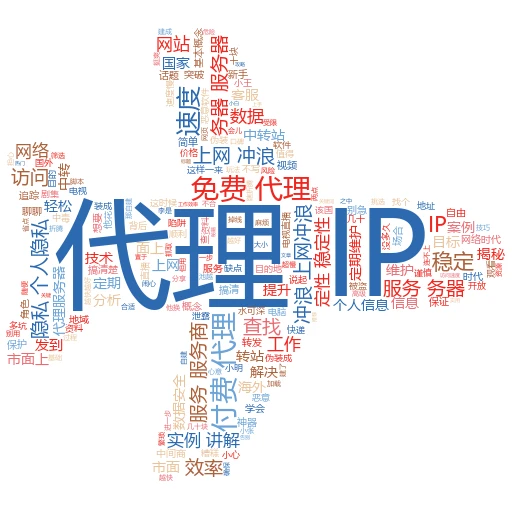 解锁新技能！轻松学会切换到电信IP代理，上网更自由
