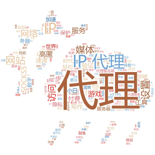 解锁财富密码：好怎么代理，小白也能变大神
