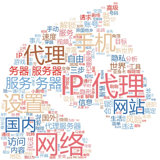 解锁网络新世界：怎么购买谷歌代理全攻略