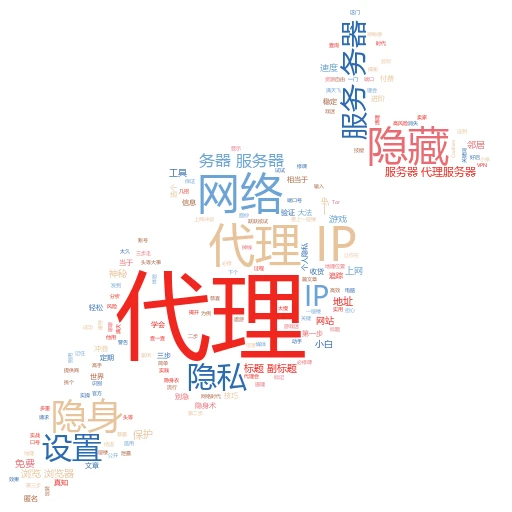 QQ代理IP大揭秘：玩转网络新姿势，安全高效不求人
