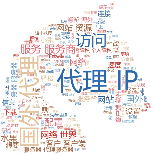 代理服务器怎么用？小白也能轻松上手的实战指南