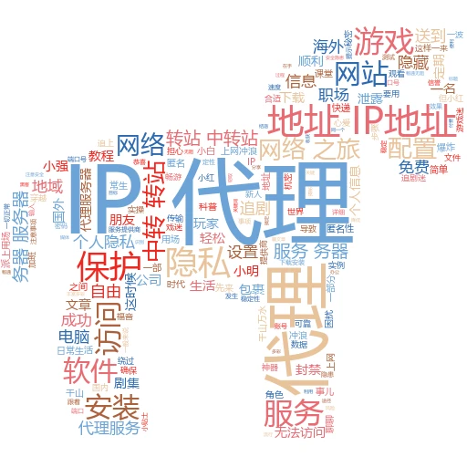 揭秘代理：如何轻松生成连接，畅游网络新世界