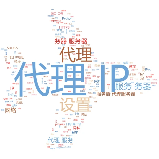 揭秘！如何窥探代理IP背后的真实IP？
