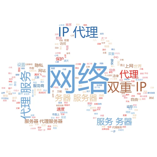 解锁新技能！轻松搞定钉钉代理IP设置，职场效率翻倍
