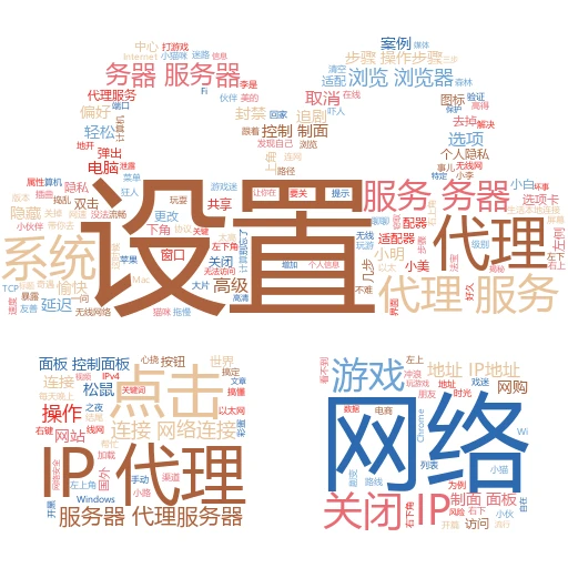 IP代理怎么用全局？一篇文章带你玩转网络新技能！
