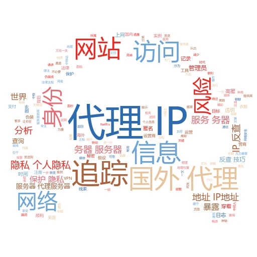 解锁新技能！轻松搞定代理IP带宽测试，让你的网络飞起来
