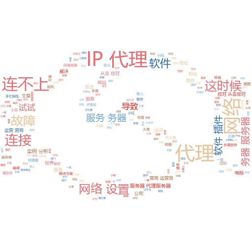 Scrapy设置代理IP全攻略：轻松绕过网络封锁
