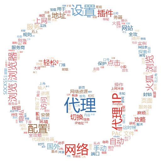 解锁网络新技能：轻松学会下代理的那些事儿