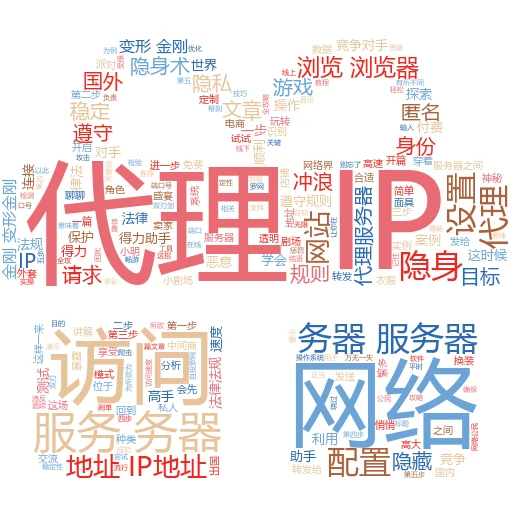 揭秘！如何巧妙绕过代理IP，追踪到真实的IP地址？
