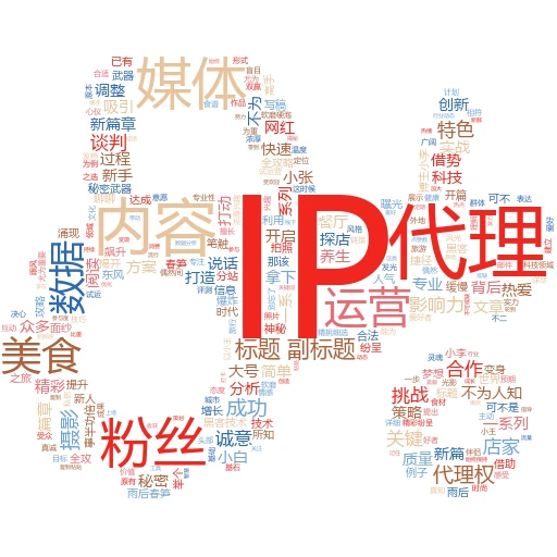 IP代理怎么做？一篇文章带你玩转网络“变身术”
