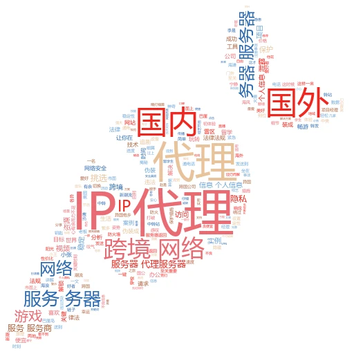 IP代理大揭秘：小白也能轻松上手的实操指南
