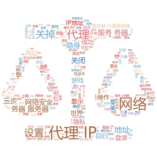代理大揭秘：轻松玩转网络世界的“变形术”