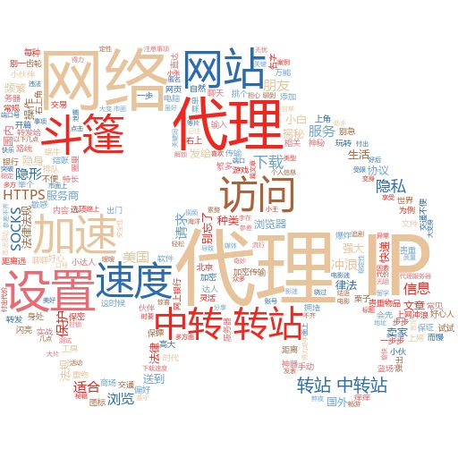 代理IP租用全攻略：小白也能轻松上手！
