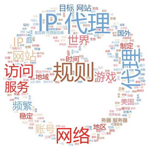 轻松解锁网络新技能：怎么高效寻找代理IP？
