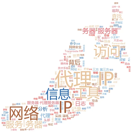 Tomcat设置IP代理，轻松搞定网络配置！
