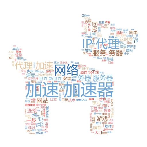 代理怎么用？一篇文章带你玩转网络加速与数据抓取